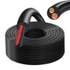 20 Gauge 2 Conductor Electrical Wire, 20AWG 32.8FT/10M Stranded PVC