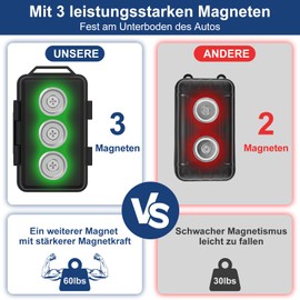 Magnetic Key Holder Under Car with Faraday Pocket, Hide a Key Outside with Magnetic Key Box for Under Car, Waterproof Magnetic Key Holder for