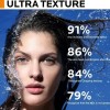 2pc Protector Solar Anthelios Fps50+ Gel Cream 50 Ml