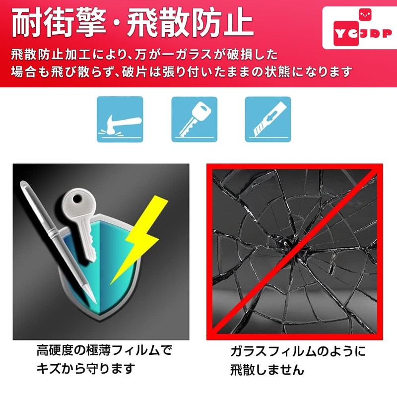 For Punirunzu Puni Tsushin Protective Film (3 Sheets) [YCJDP] Uses