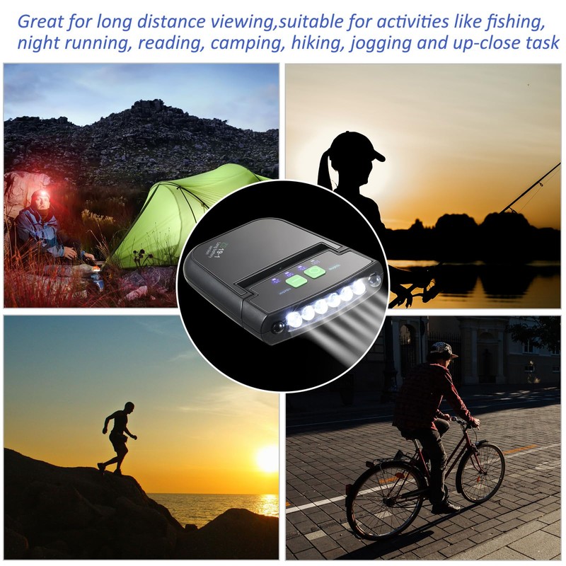 Mudder 2 Pieces LED Clip on Cap Lights USB Rechargeable