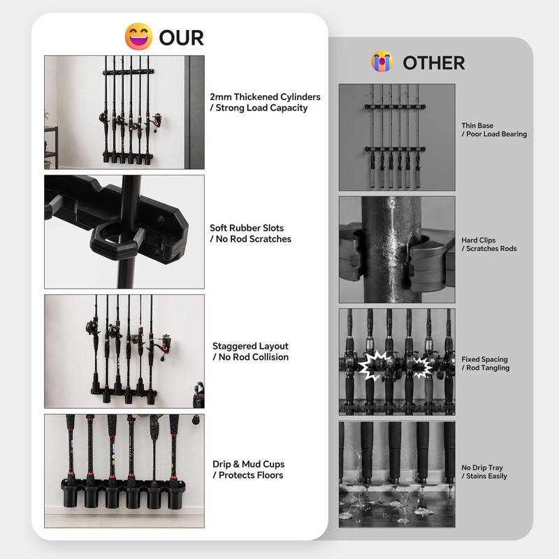 HITORHIKE Heavy Duty Fishing Rod Storage Rack, Wall/Ceiling Mount Vertical