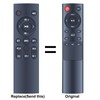 ZWP Replacement Remote Control for Wohome Surround Sound Home Theater