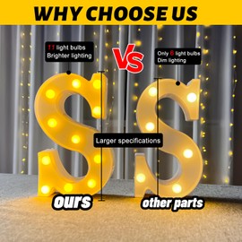 HXWEIYE Light Up Letters LED Marquee Letters Lights Sign 26 Alphabet and 10 Number Big Lights Letter for Party Birthday Bar Battery Powered Christmas Decor Letter Lights (Warm White S)