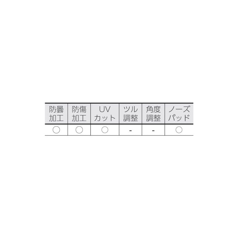 TRUSCO Double Eye Safety Glasses (sohutotenpurutaipu) (Yellow)
