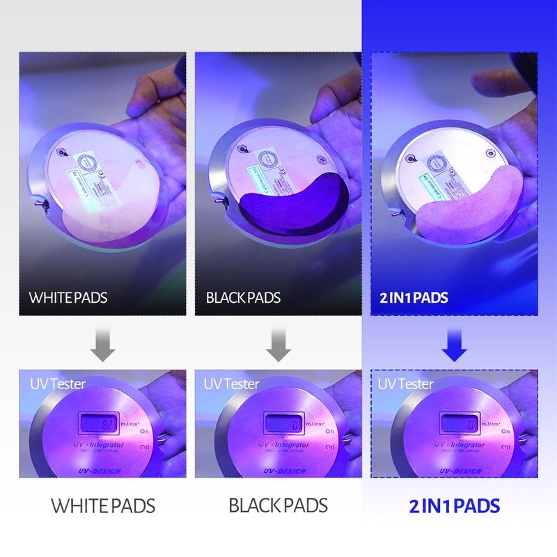 Lunamoon UV Eye Pads for Eyelash Extension, Double 2-in-1 Eyelash