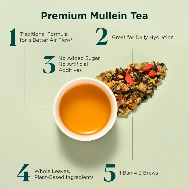 Tea Facto Lung Shield* Mullein Tea Bags - Whole Leaves