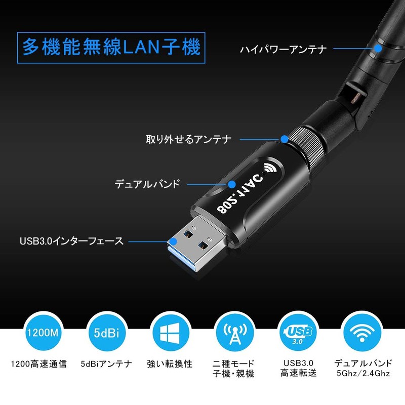 Wireless LAN Extension Console, 1300 Mbps Wifi Adapter, 2.4G/5G, USB