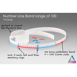 WISSNER active learning Small Numbre Line Band, 1-100, 1 M Long, in A Plasctic Box with Lid