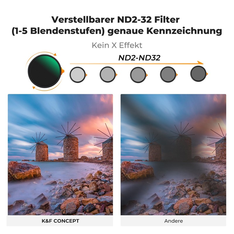 K&F Concept Filter 55 mm Black-Mist 1/4 & ND2-ND32 2