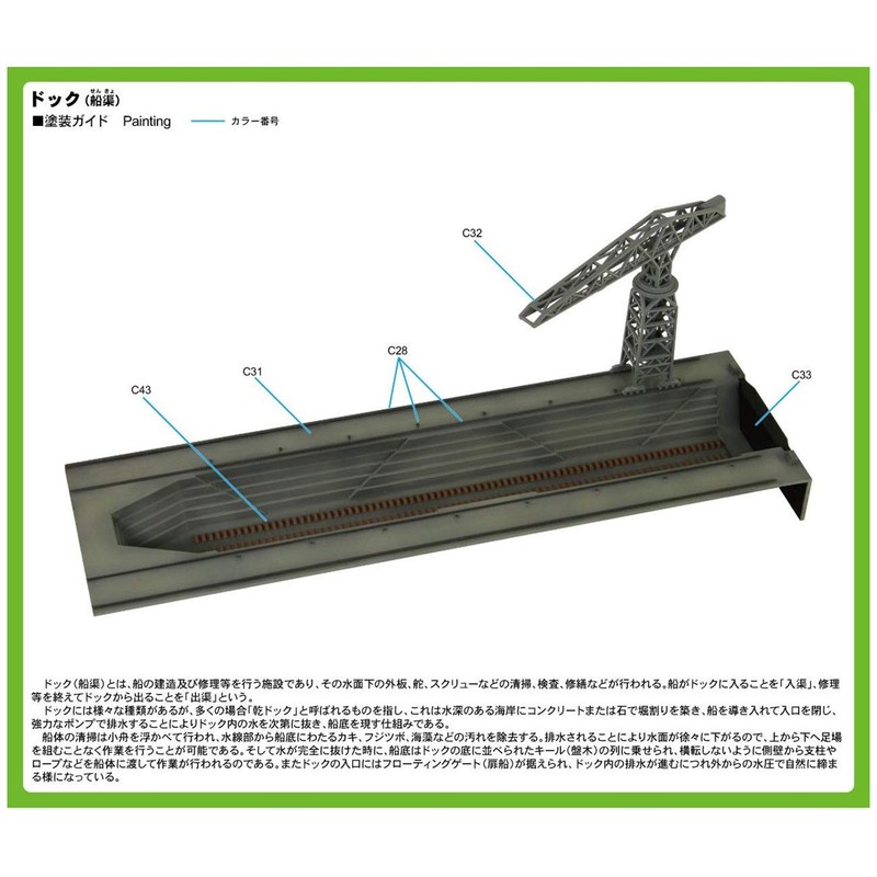 Pit Road SW27 1/700 Skywave Series Dock Plastic Model