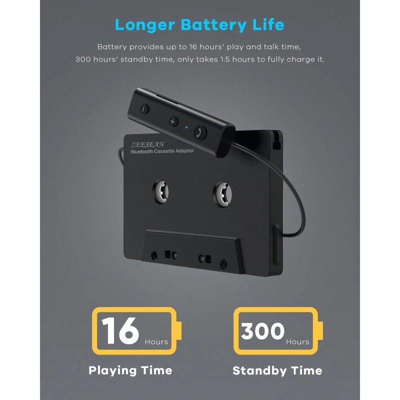 zeesean Car Bluetooth 5.1 Cassette Adapter Support TF Card, Wireless