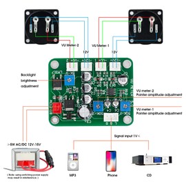 Dual Analogue VU Meter DB Panel Sound Level Indicator with Driver Board for DIY Amplifier