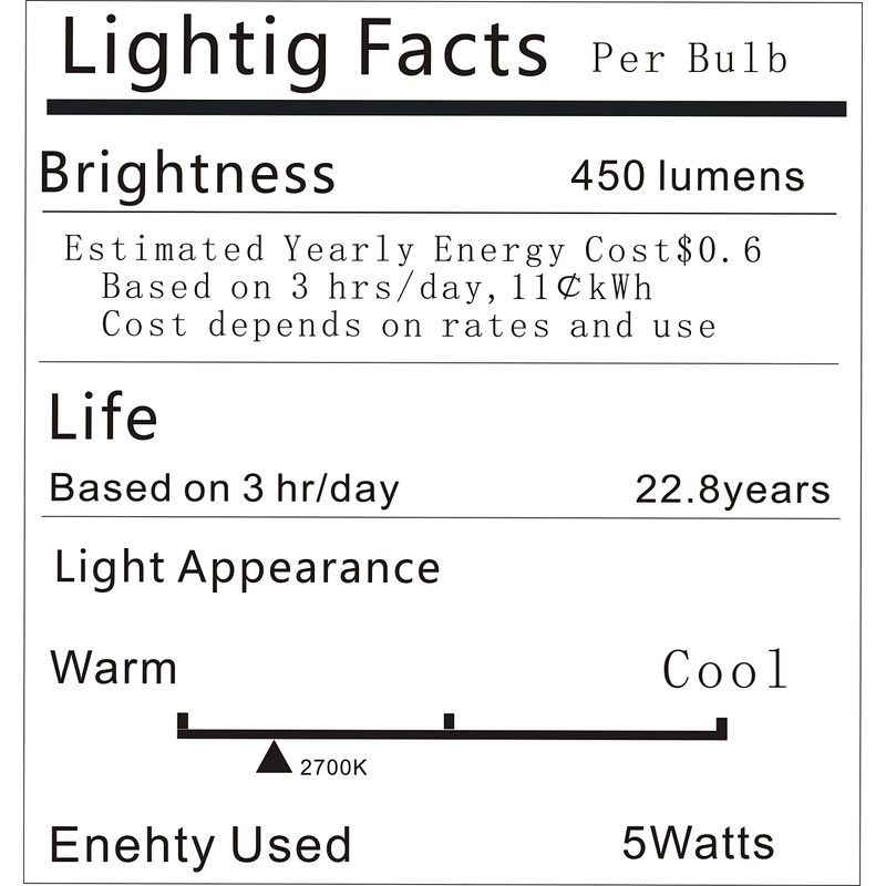 LED Bulb 3W 25 Watt Equivalent Light Bulbs Night Stand