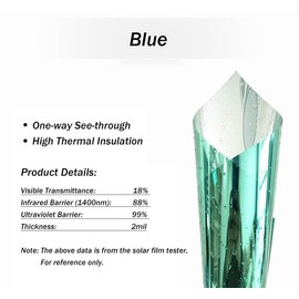 One-Way Window Film, Daytime Privacy Protection&Heat Insulation Sun Film,PET Blackout Reflective Glass Film Blocks 99% UV,Easy Install for Home Office Storehouse Windows-GreenSilver-17.7x78.7in