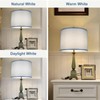 Lamp Shades Set of 2, Drum Lampshade for Table Lamps