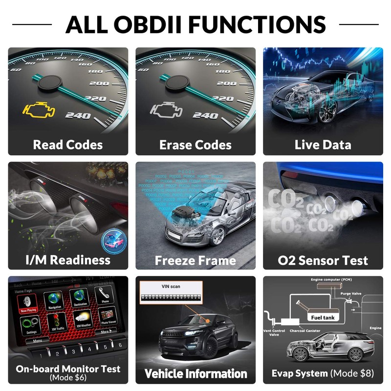 2025 Ver. EDIAG OBD2 Scanner YA-101 Auto Code Reader for
