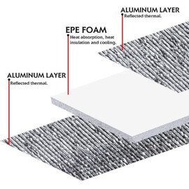 3MM Heat Shield Reflective Foam CORE Insulation Radiant Barrier W/ Tape (2X10)