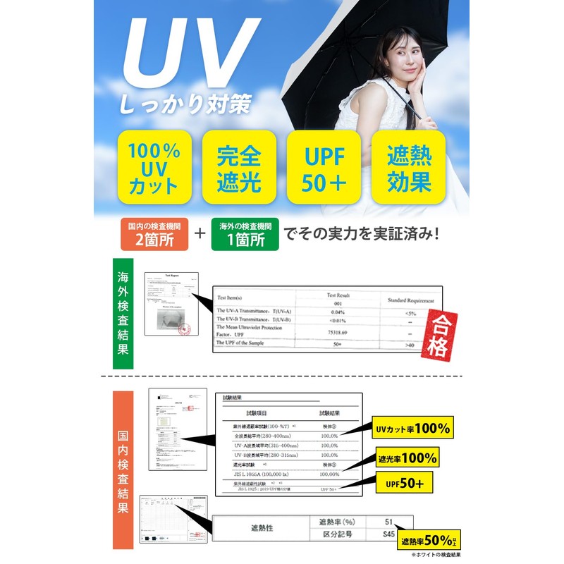Parasol, Large 39.0 inches (99 cm) x UV Reduction 3.9