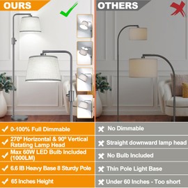 【Upgraded】 Dimmable Floor Lamp, 1000 Lumens LED Edison Bulb Included, Arc Floor Lamps for Living Room Modern Standing Lamp with Linen Shade, Tall Lamps for Living Room Bedroom Office Dining Room-Grey