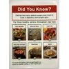 1 SET- NYC RESTURANT SIGN -Healthy Eating Information Poster (PVC