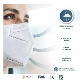 Sanwo Cubreboca Kn95 Sanwo 20 Blanco Y 20 Diseño Color Certificado