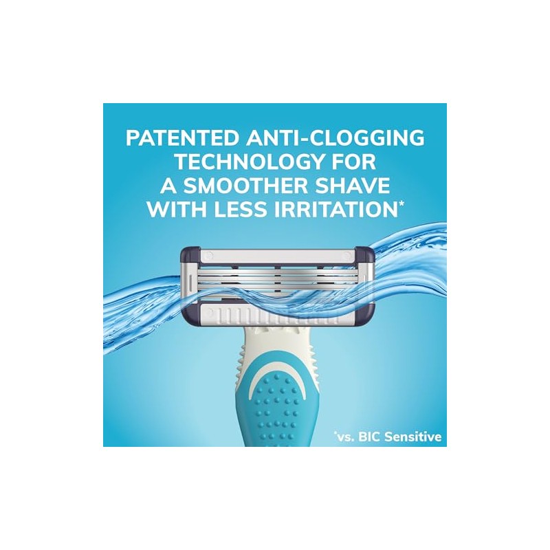 BIC EasyRinse Sensitive Anti-Clogging Mens Disposable Razors, 6 Count