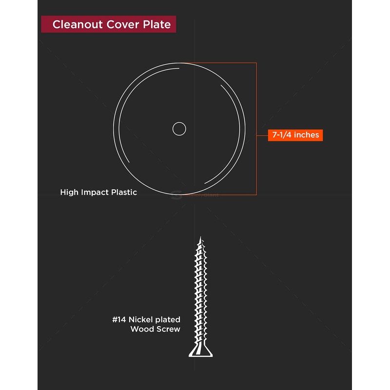 Supply Giant Wall Cleanout Cover Plate, 7-1/4-Inch, Plastic