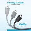 Uniden 5ft USB Power Charger Cord Lead For Uniden BCD436HP