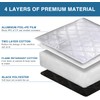 RV Windshield Cover Compatible with Class C Ford E450 1997-2025