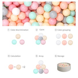 GOGOSO Balls for Ball Pit - Plastic Ball for Toddlers 1-3, Baby Kids Ball Pool Decoration 50 100 200 300 500 1000 (6 Colors, 50 Balls)