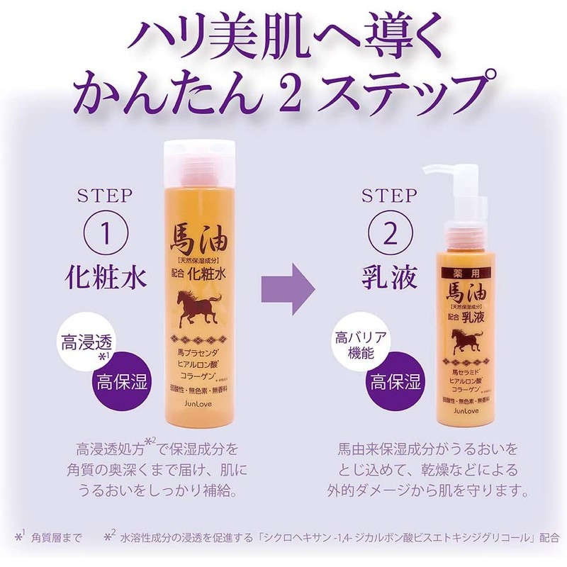 Medicated Horse Oil Lotion N