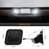 Bestview LED License Plate Light With Clip Retainer, Tag Lights
