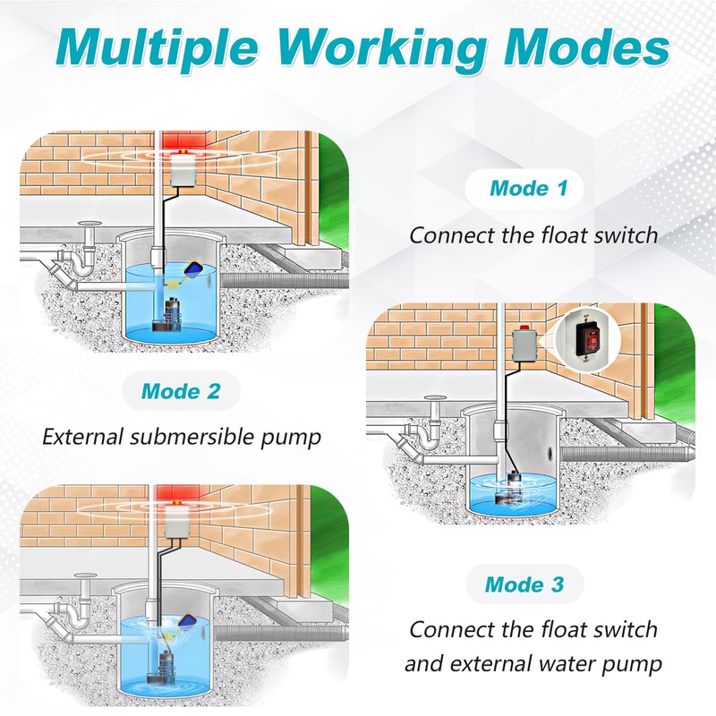 Septic Pump Alarm, Zuomeng High Water Alarm for Sump Pump