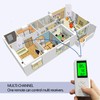 DIGITEN Wireless Thermostat Outlet (with 2 Receivers) Plug-in Temperature Controller
