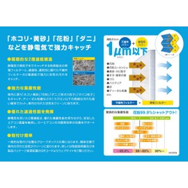 PIAA EVC-A3 Comfort Car Air Conditioner Filter, Special Electrostatic 2-Layers, Suitable for PM2.5, Shuts Out Dust, Dust Mites, Pollen, Replacement, 1 pc White