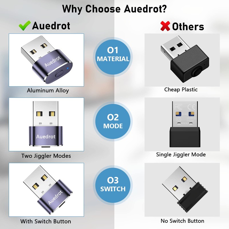 AUEDROT Mouse Jiggler Undetectable Metal USB Mouse Mover with Switch