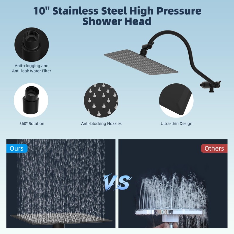 Hibbent All Metal High Pressure Rainfall 10'' Shower Head, CUPC