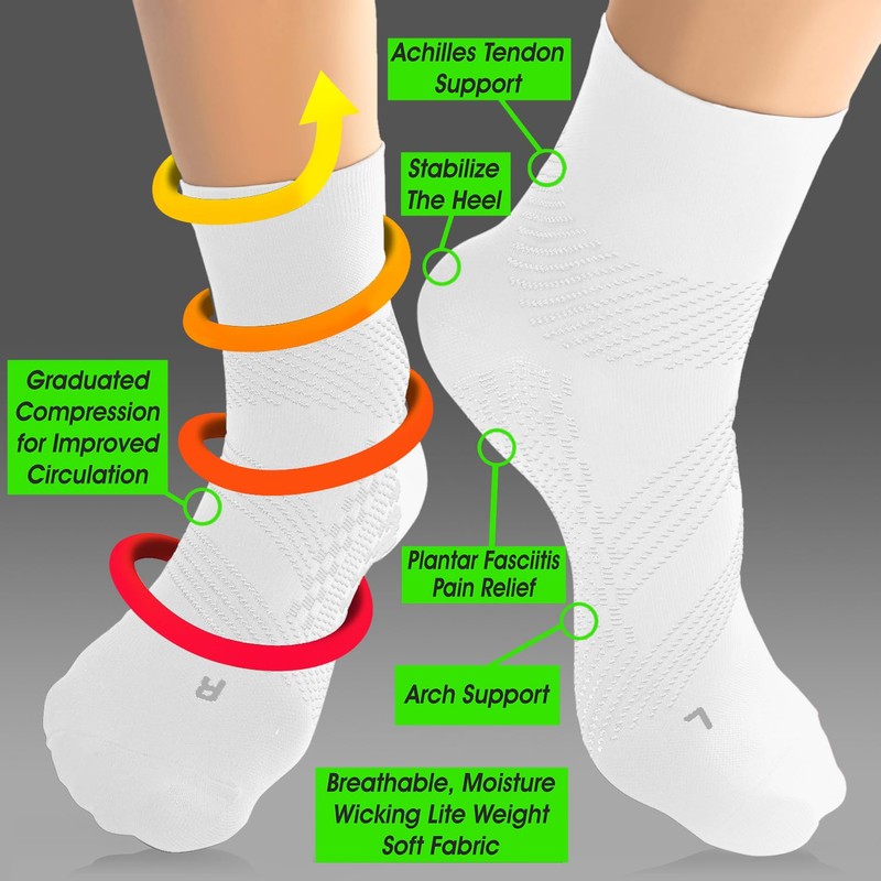 TechWare Pro Ankle Compression Socks - Plantar Fasciitis Sock &
