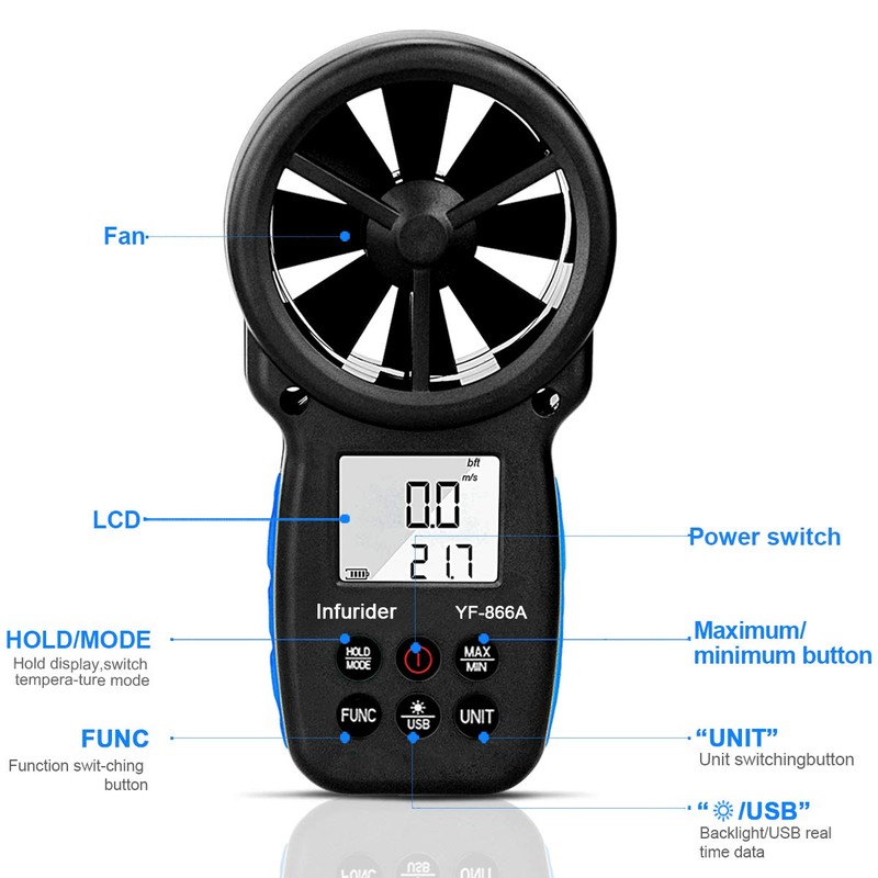 INFURIDER YF-866A Handheld Anemometer Digital Wind Speed Meter Gauge Wind
