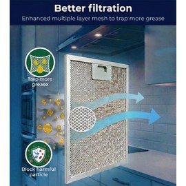 Amazinpure 2X SB08087294 Range Hood Filter Replacement Compatible with Broan Nutone RM523004 Kenmore 233.53363 11.75” x 9.40” Kitchen Exhaust Fan Aluminum Grease Filter for Range Hood Vent
