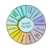 Wisboey 3 x Rotatable Brooch 1 x Food Pin Rotating