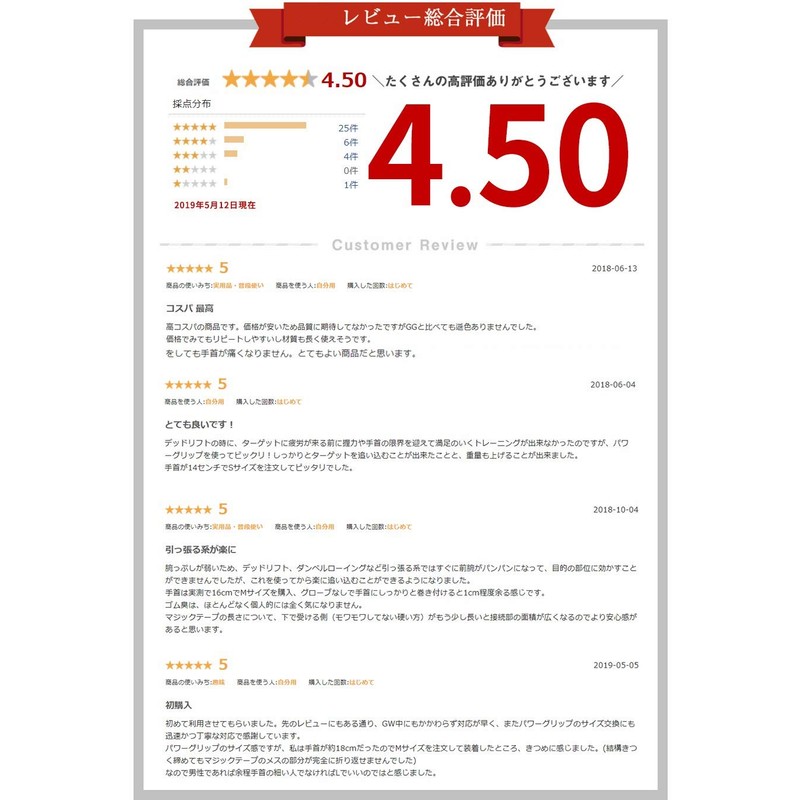 King2ring PK650 Pro Power Grip, Non-Skid Rubber