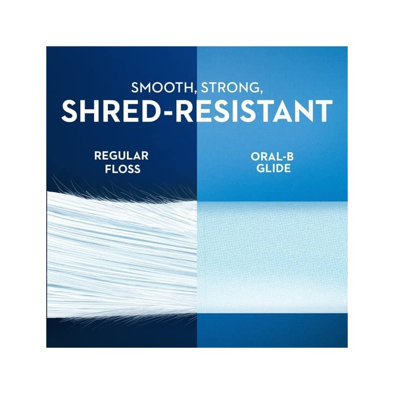 Glide Floss Picks 75 Count Scope Outlast Bag (6 Pieces)