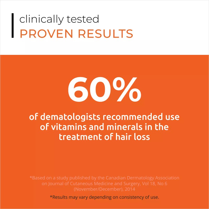 ds laboratories Revita | GUMMIES FOR HAIR GROWTH SUPPORT