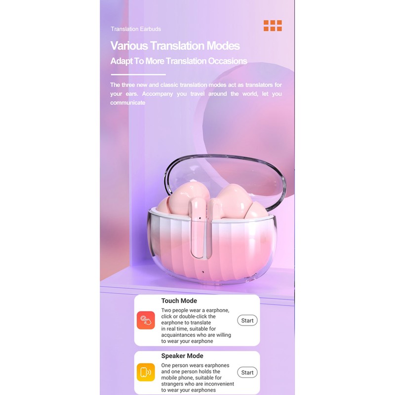 Language Translator Earbuds Bluetooth 5.3 144 Online Languages Intelligent Noise