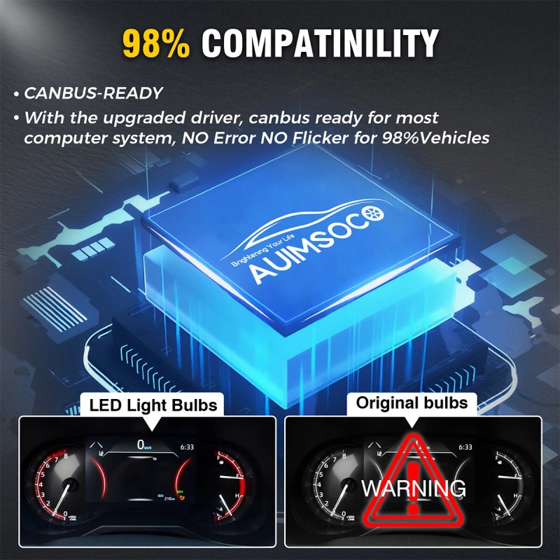 AUIMSOCO 9005 9006 LED Headlight Kit Combo Bulbs 10000K High