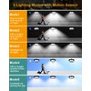 Solar Shed Light Indoor Outdoor 288LED 360°Lighting Solar Lights Work