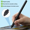 5 PCS S Pen Nibs, Replacement Touch Stylus Tips, Durable