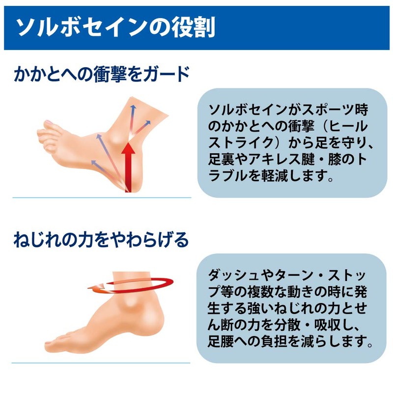 Sorbo Heel Cup Small (22.0-24.0 cm) Black